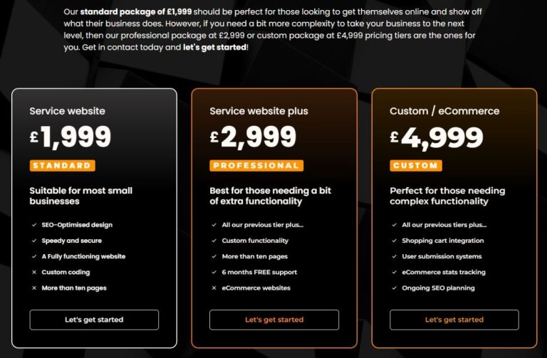 steel city pricing 2 768x503